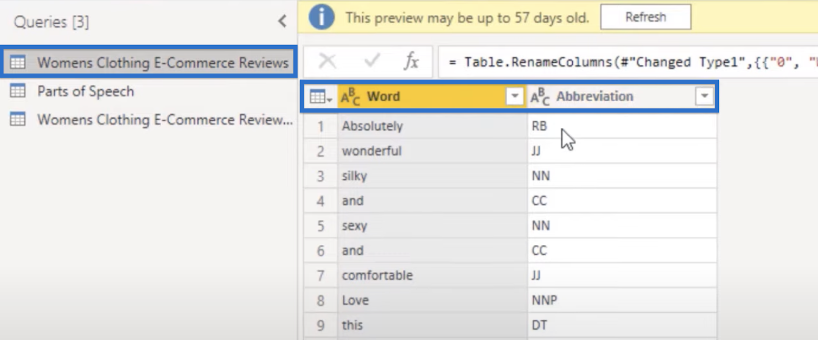 Fixing The Code For Text Analysis In Python