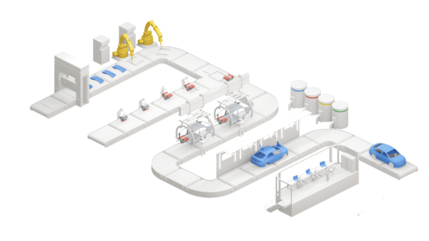 Manufacturing Data Engine from Google Cloud