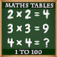 Maths Tables, Games, Maths Tricks, Vedic Maths Download on Windows