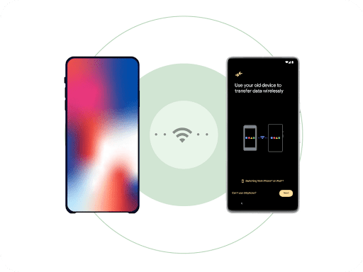 Um iPhone e um smartphone Android novo lado a lado, com um símbolo de Wi-Fi entre eles. Dois pontos se movimentam entre o símbolo de Wi-Fi e os smartphones para indicar uma transferência de dados sem fio.