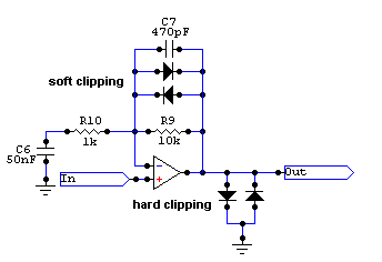 Image Result For Simple Distortion Pedal