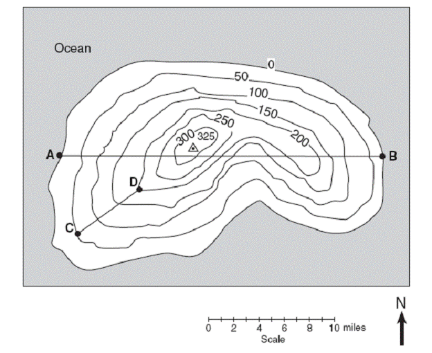 What Is The Contour Interval Of The Map Topographic Map Review Lab Print