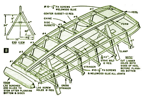 Plans boat hydroplane woodworking Diy | Bodole