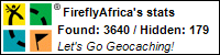 Profile for FireflyAfrica