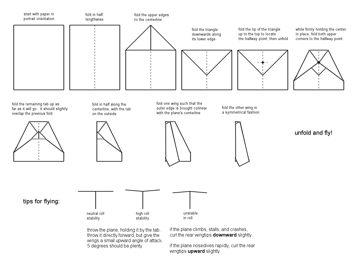 Paper Airplane Instructions Printable