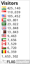 Free counters!