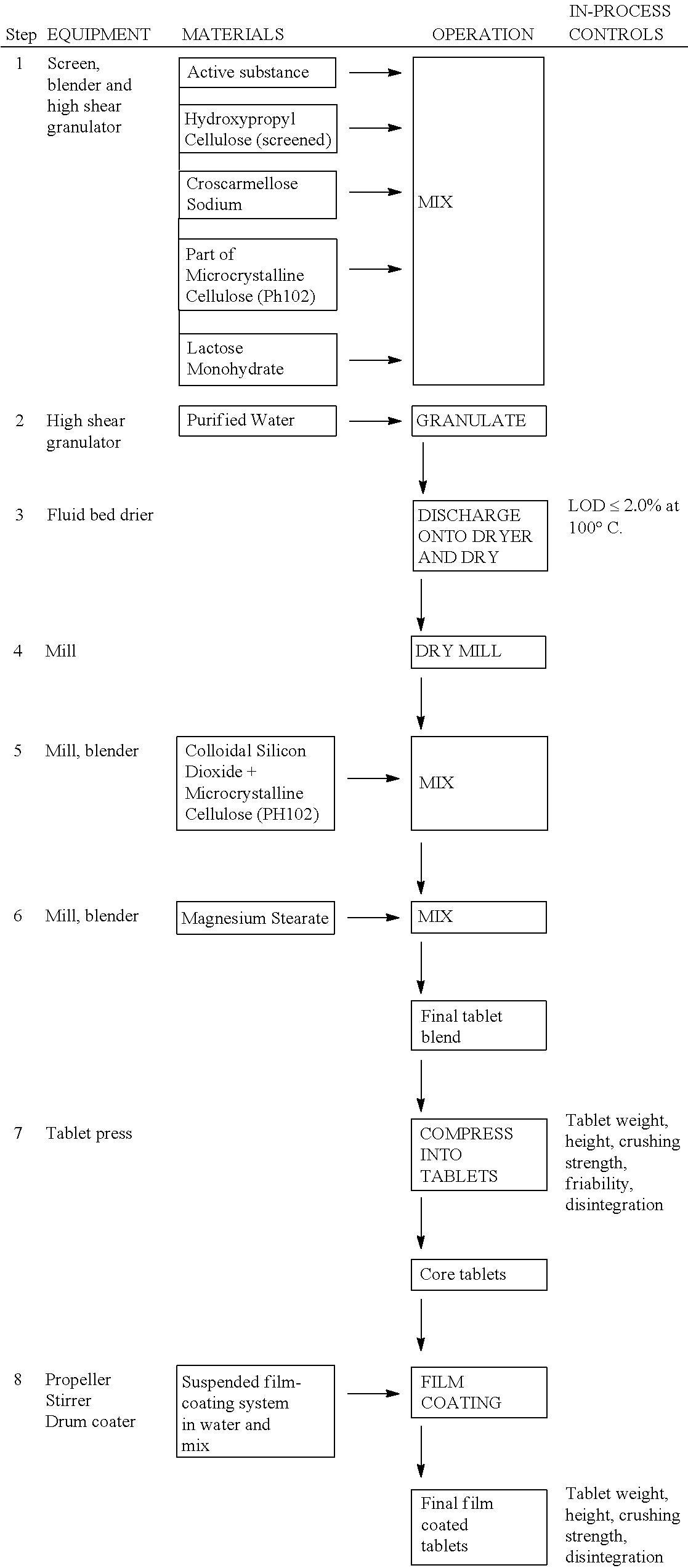 Figure US20130137646A1-20130530-C00028