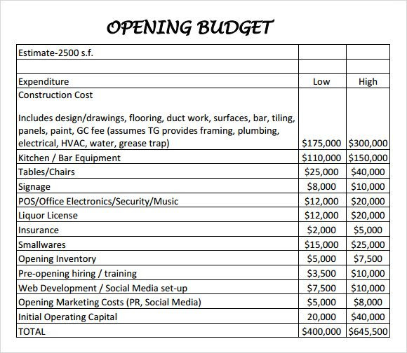 Restaurant Construction Budget Template Template Creator