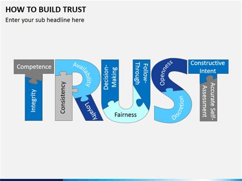 build trust powerpoint template   sketchbubble