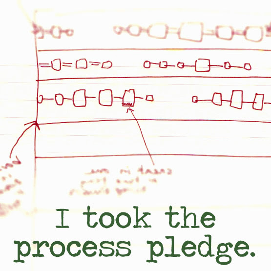 The Process Pledge