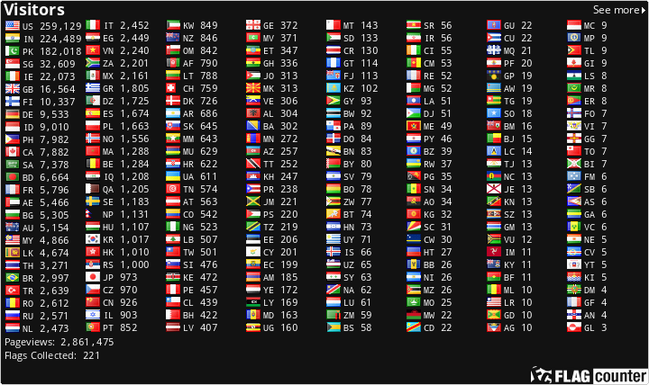 free counters