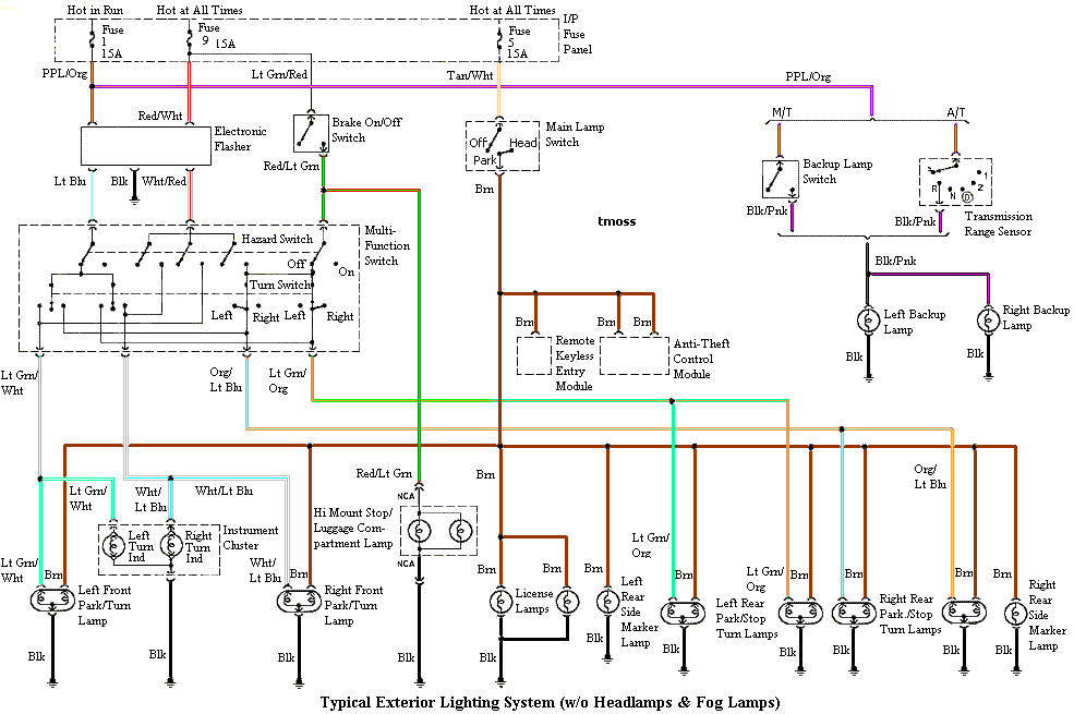 Wiring Diagram Ford Mustang 2007 - Typical Exterior Wiring Diagram Wo Headlights And Fog Lights - Wiring Diagram Ford Mustang 2007