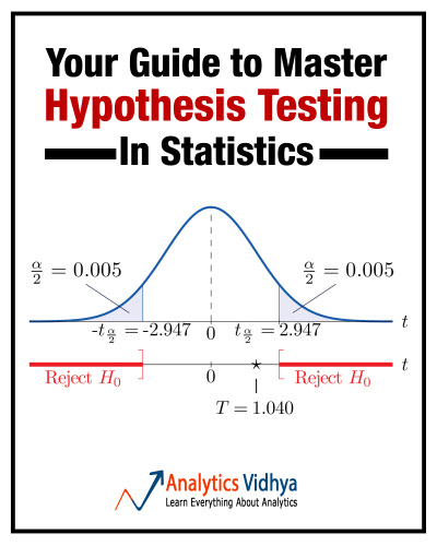 Your Guide to Master Hypothesis Testing in Statistics