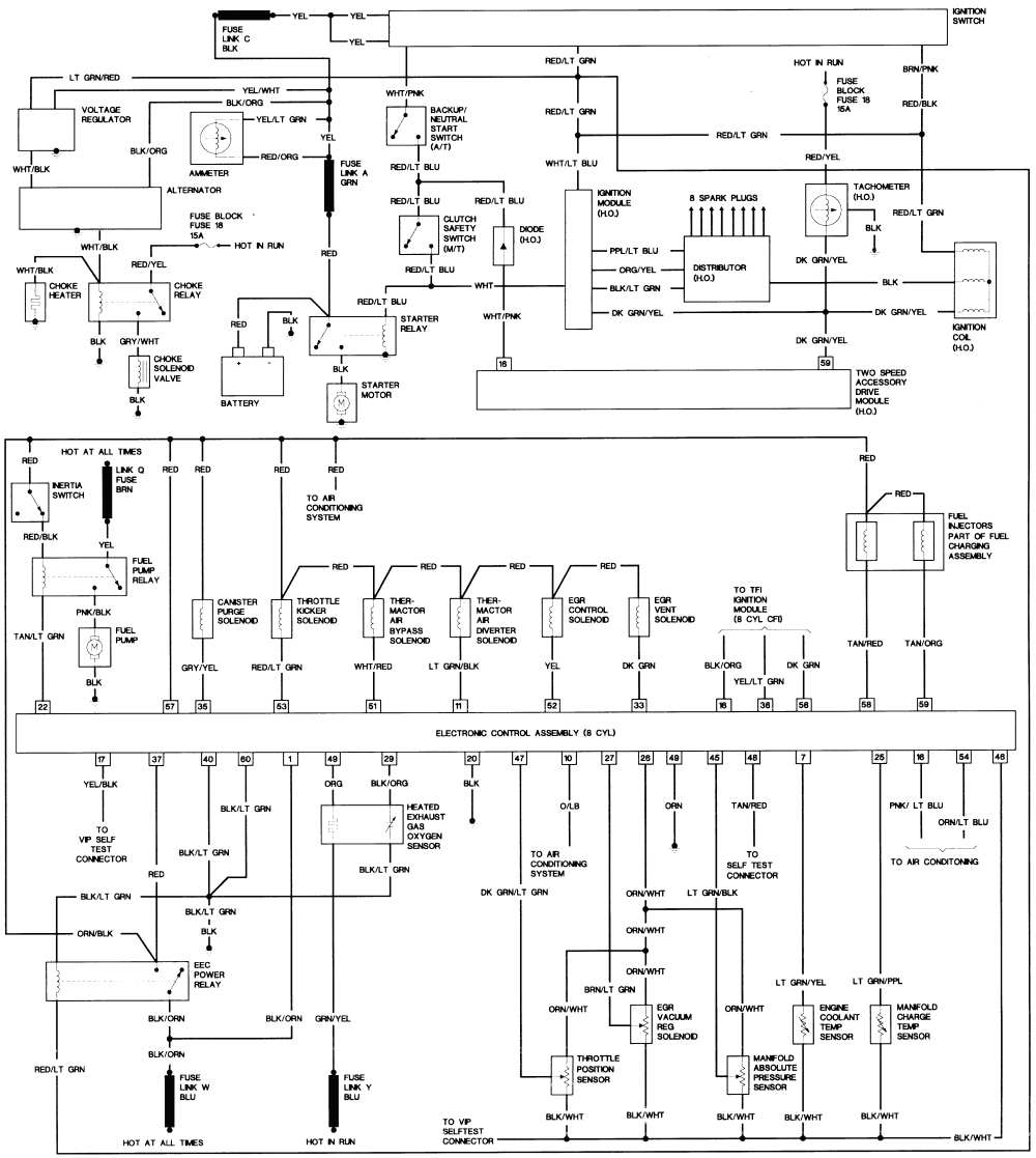 Wiring Diagram Ford Mustang 2007 - Mustang Wiring Diagram  Wiring Diagrams Projects - Wiring Diagram Ford Mustang 2007