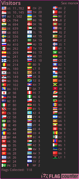 Flag Counter