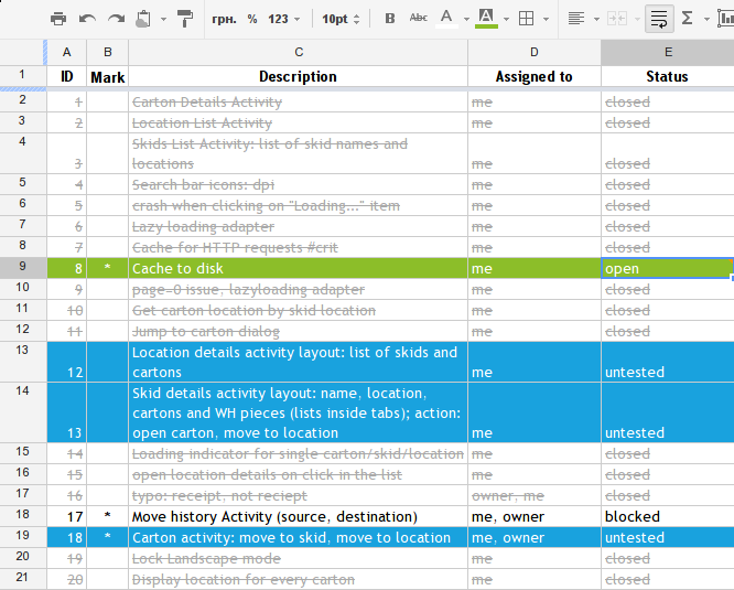 issue tracker