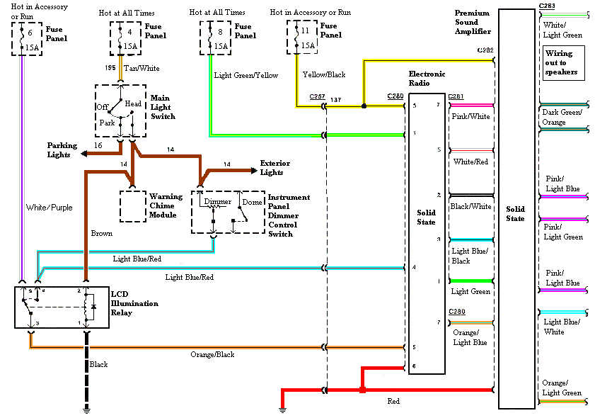 Wiring Diagram Ford Mustang 2007 - Mustang Faq Wiring Engine Info - Wiring Diagram Ford Mustang 2007