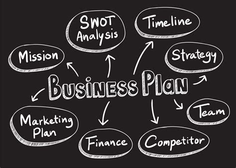 business plan words illustration   vectors clipart