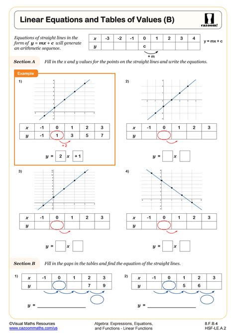  8th grade math worksheets printable pdf worksheets