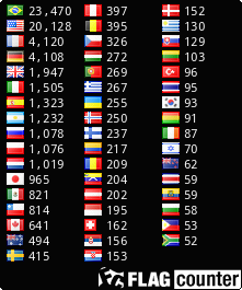 Flag Counter