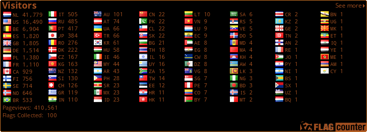 free counters