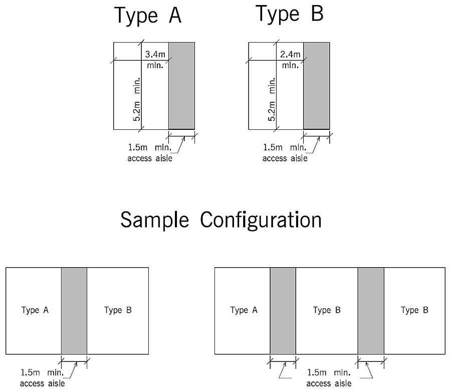 sampleconfig_lg