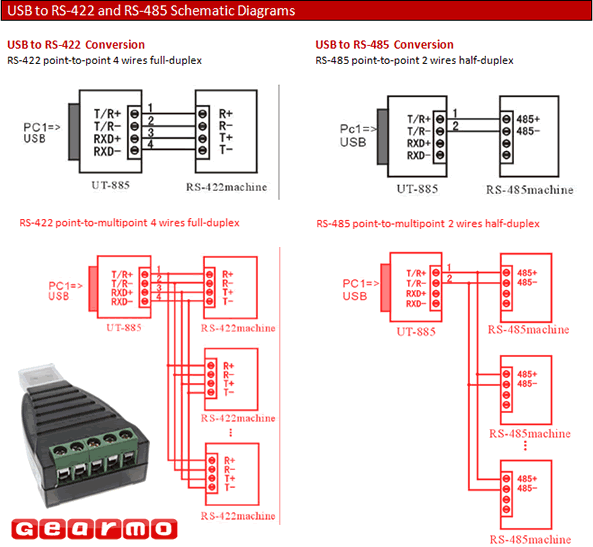 diagram rs 485 wire diagram full version hd quality wire