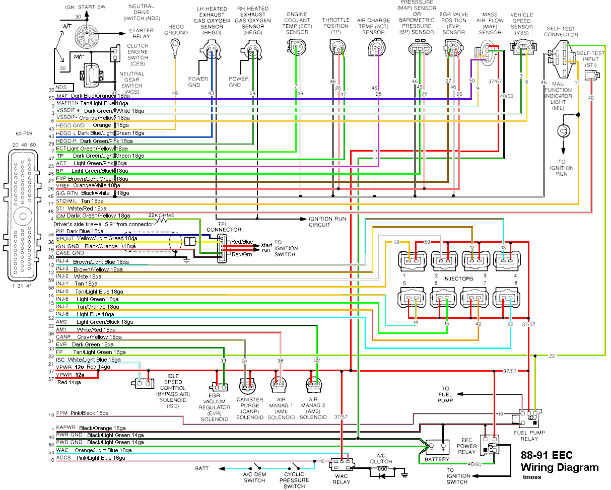 Wiring Diagram Ford Mustang 2007 - Wiring Diagrams Ford Mustang - Wiring Diagram Ford Mustang 2007