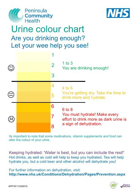  urine color chart peninsula community health download printable pdf