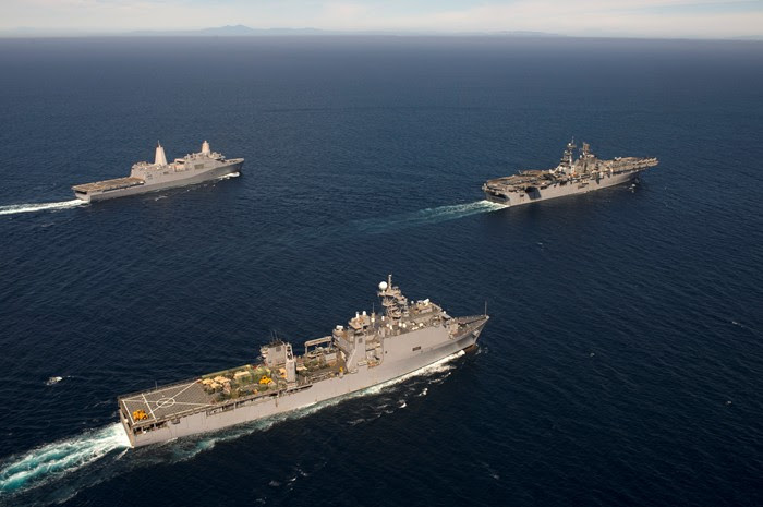 ANALYSIS OF AMPHIBIOUS WARFARE SHIPS