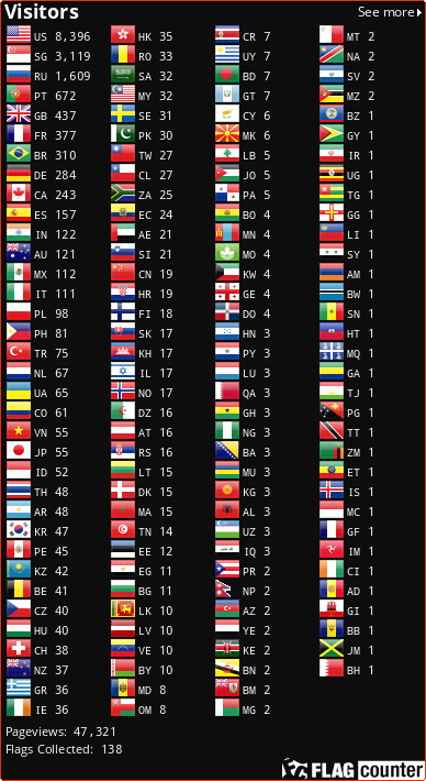 Free counters!