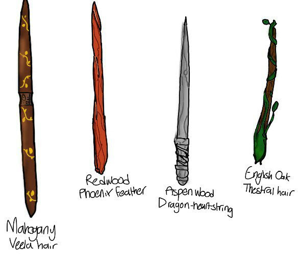 images How To Draw Harry Potter Wand amino apps