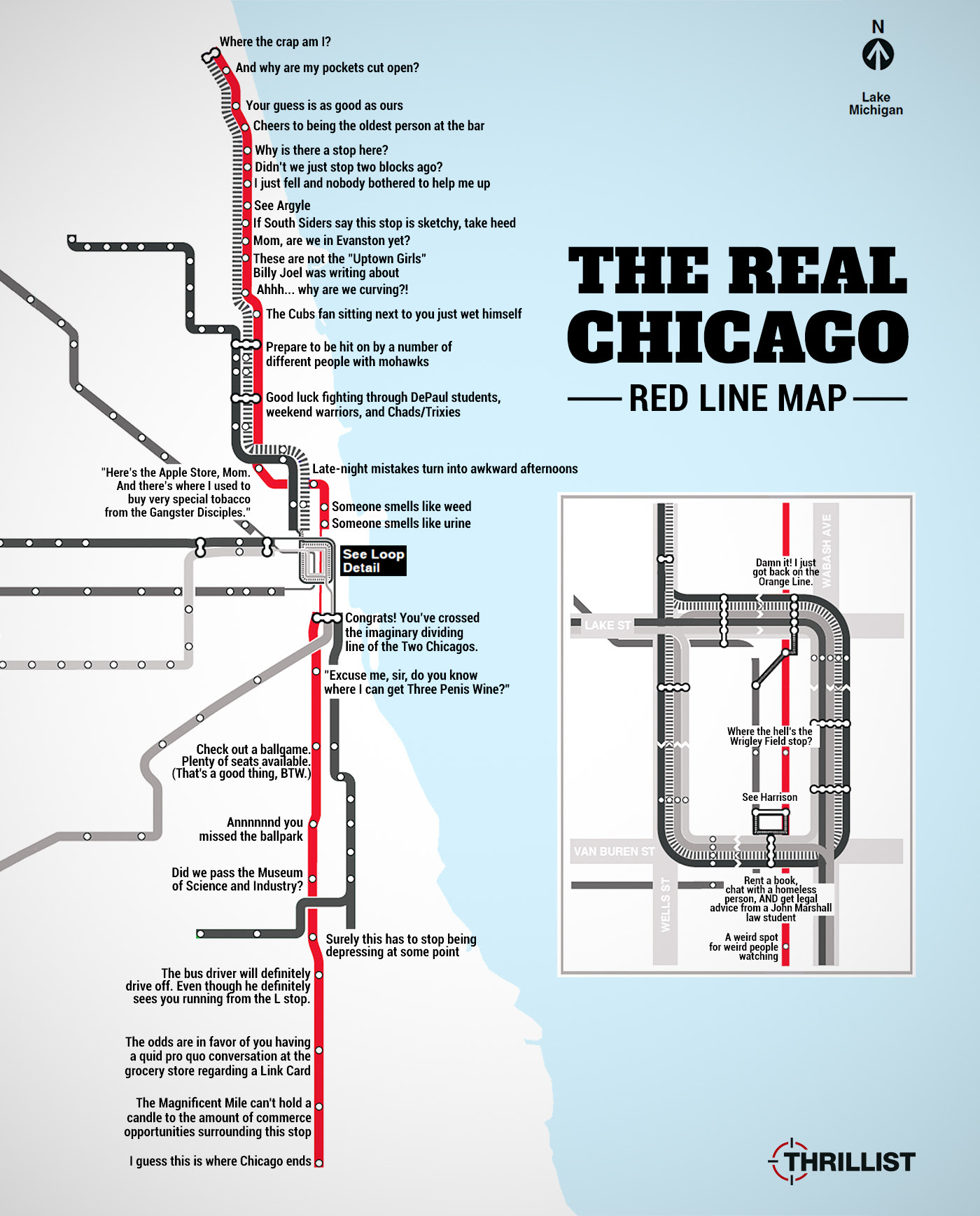 Red Line Map Chicago