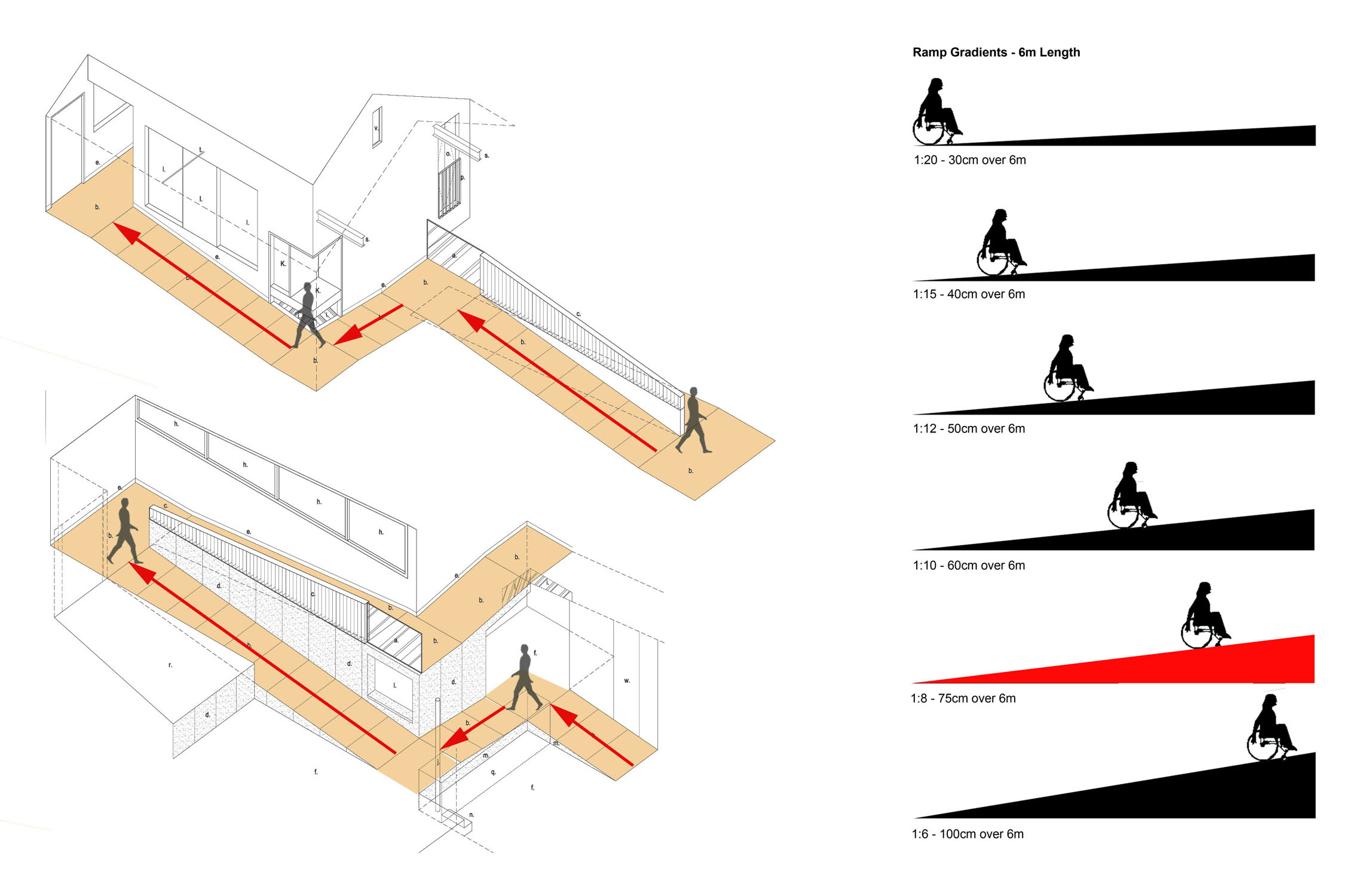 366 045 ramp iso