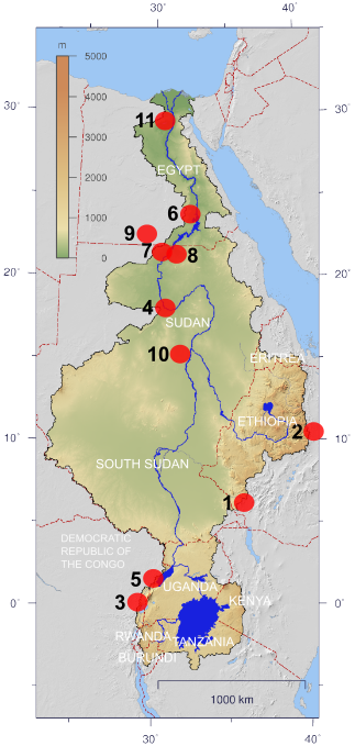 Nile Valley Civilization