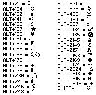 alt codes