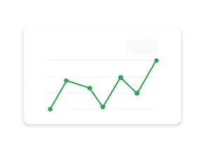 Um gráfico de linhas do acompanhamento de conversões com o valor máximo de 100 mil