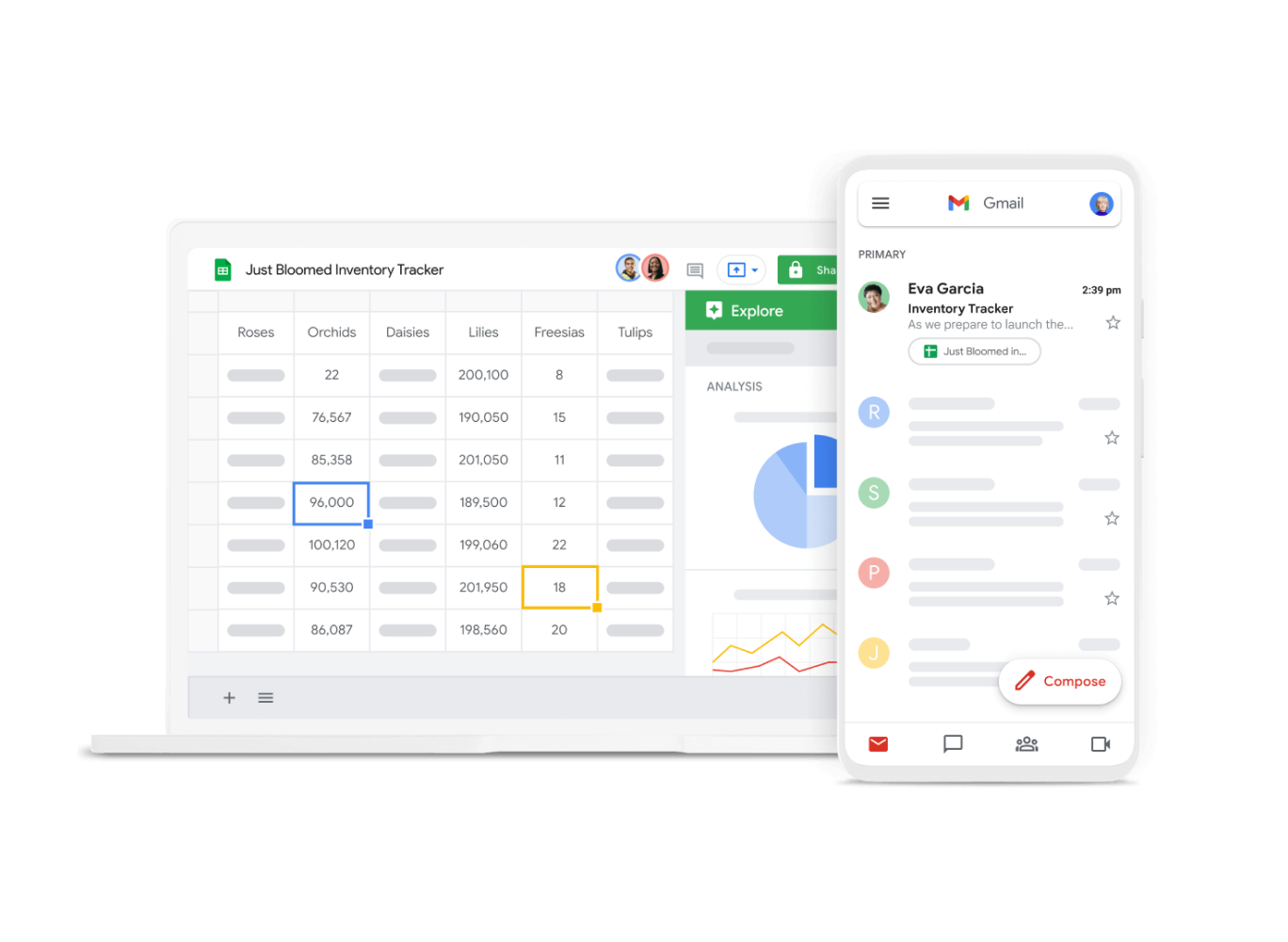 UI de Google Sheets et de Gmail pour ordinateur et mobile compatibles avec tous les appareils 