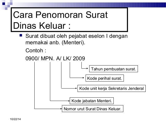 Contoh Nomor Surat Keluar Organisasi - Contoh Surat