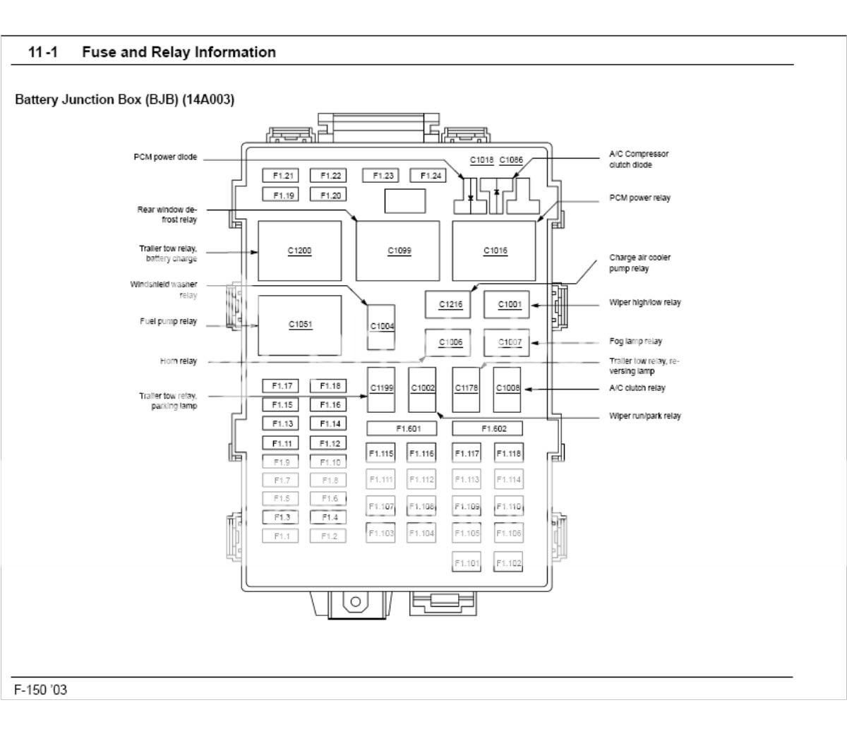 Www Fuse Box For F 150 Pickup Fusebox diagram for 1992 F150 Ford