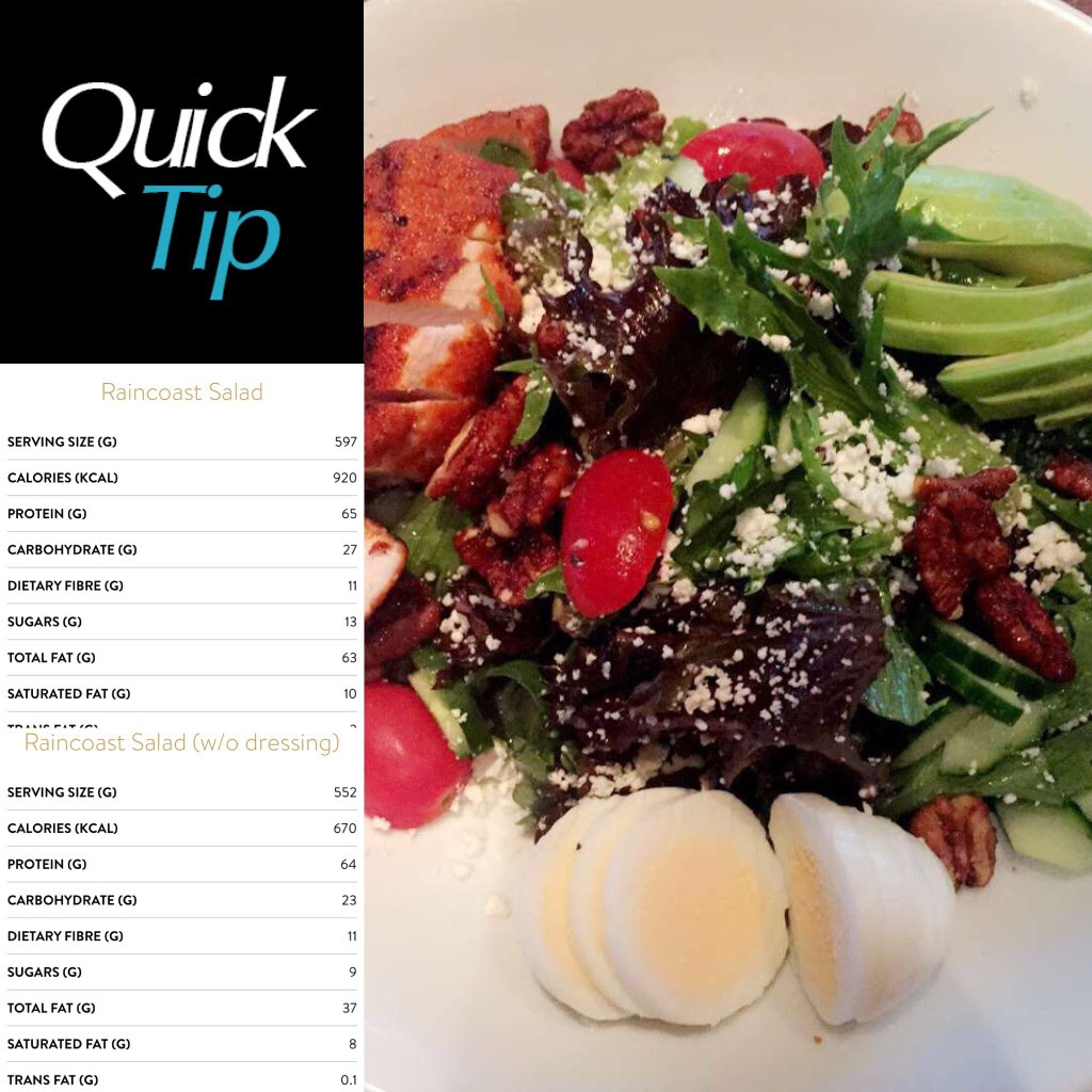 Cactus Club Raincoast Greens Salad Recipe