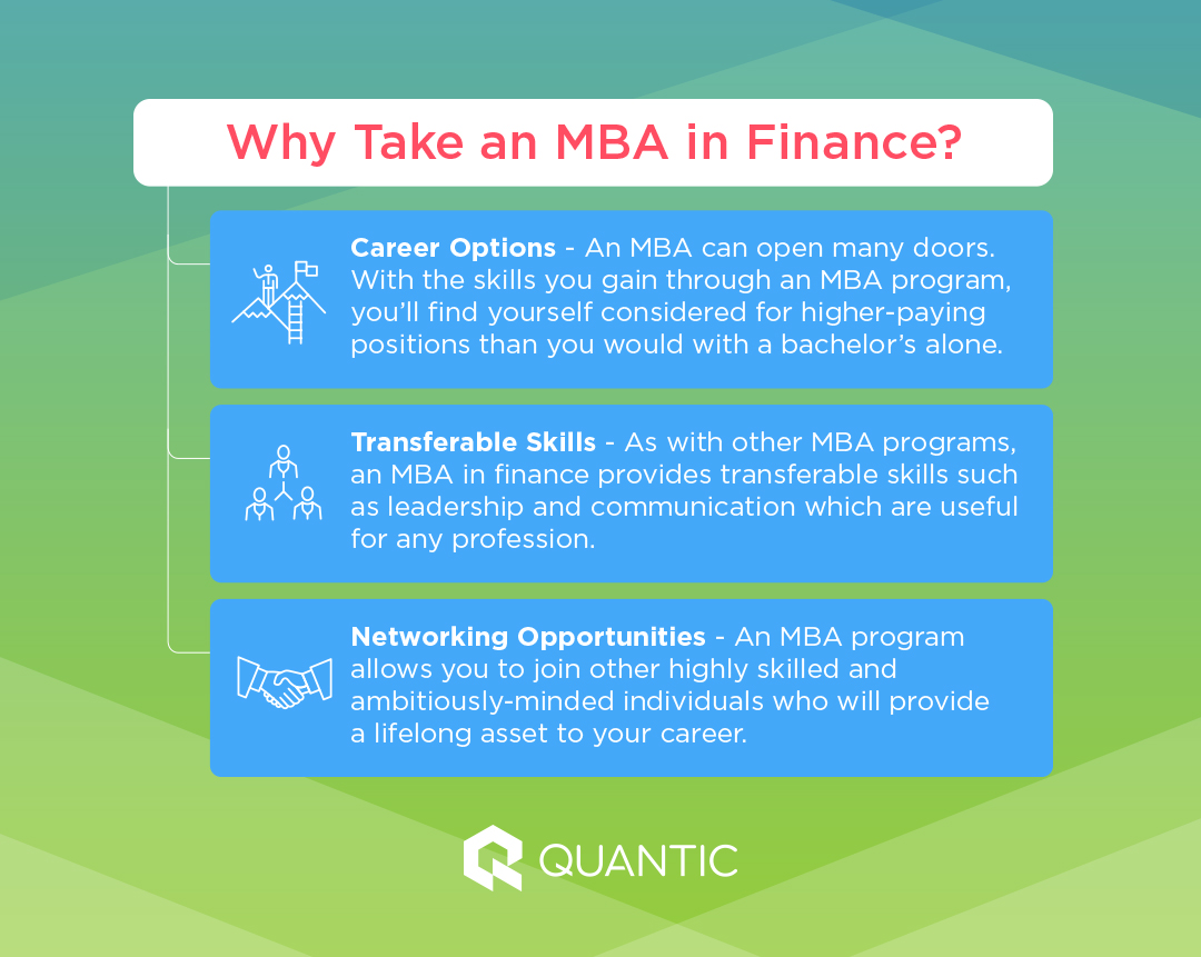 Why take an MBA in Finance?