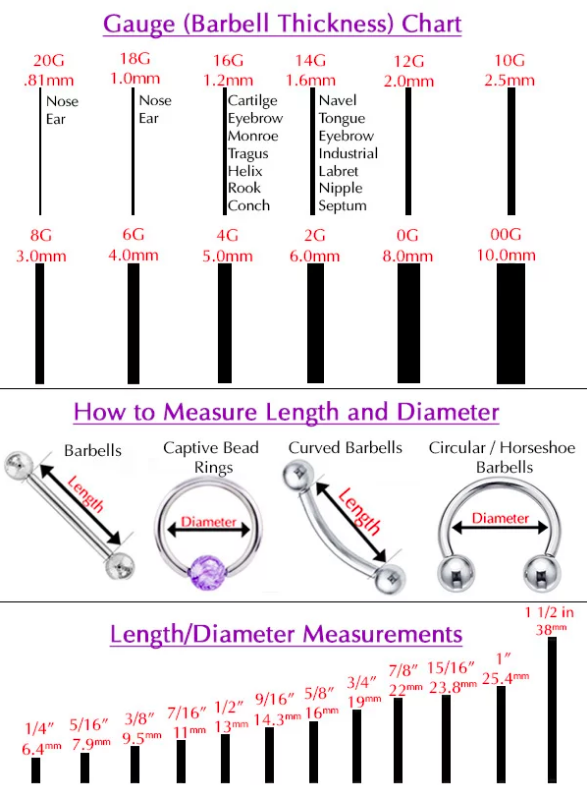 FreshTrends body jewelry sizing chart