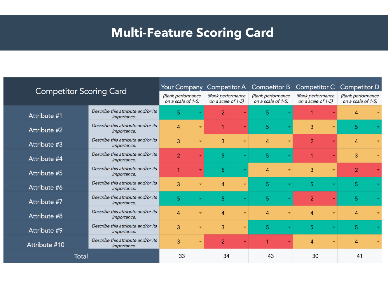 Everything You Need to Know About Value-Based Pricing – Lynchs Accounting