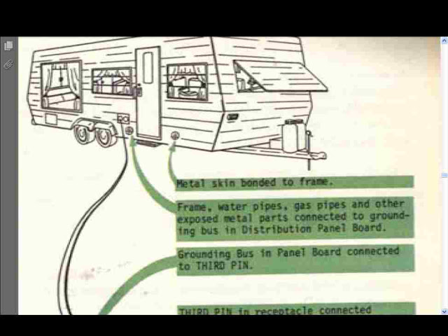 [DIAGRAM] 16 Ft Sunline Camper Wiring Diagram - WIRINGSCHEMA.COM