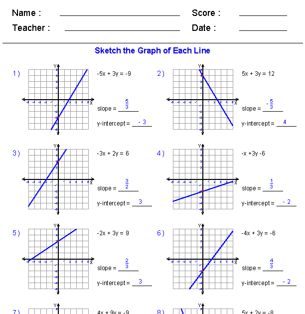 Linear Function Transformation Worksheets Pdf