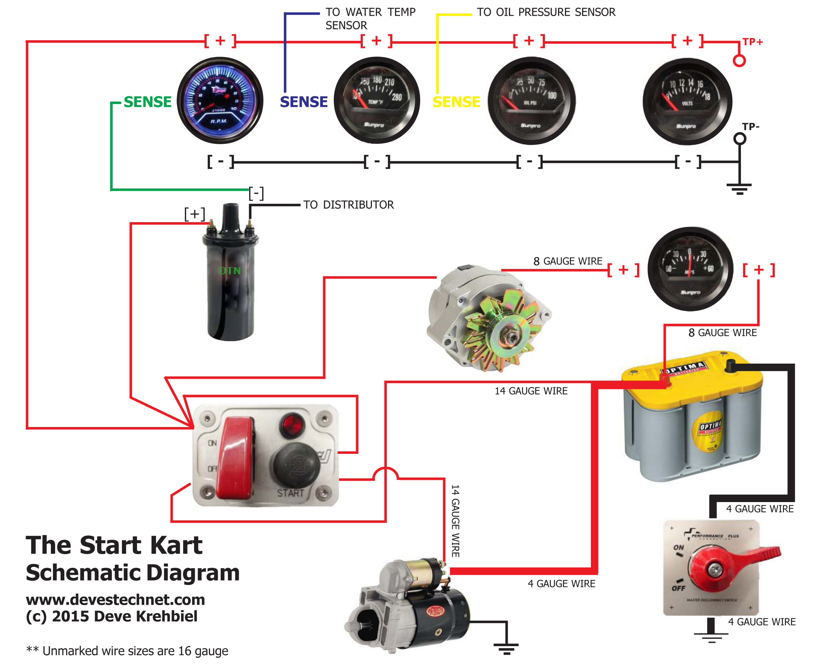 Testing Tachometer Wiring For Signal