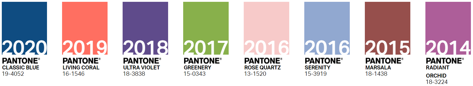 The Pantone Color of The Year 2021