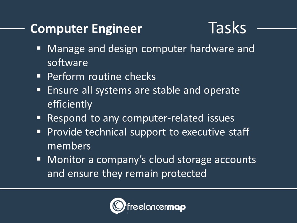 Responsibilties of a Computer Engineer