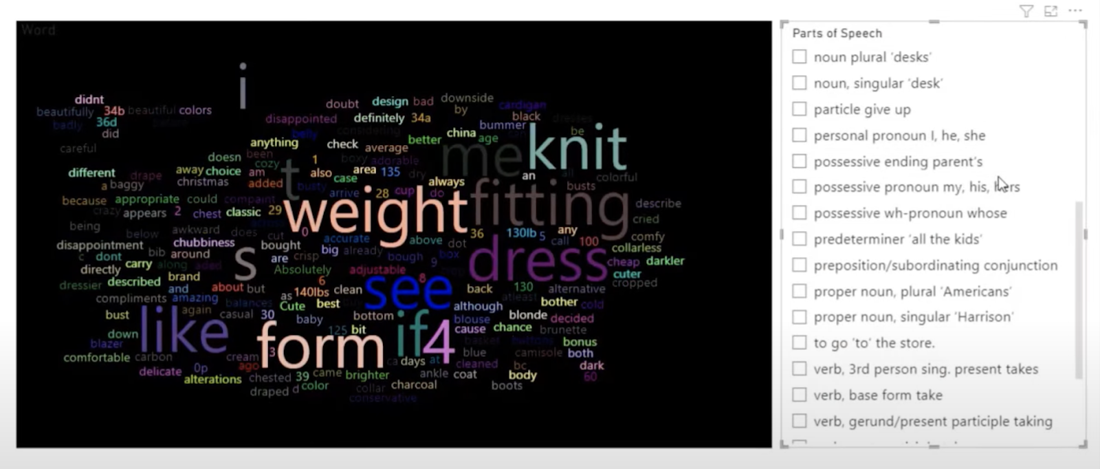 Fixing The Code For Text Analysis In Python